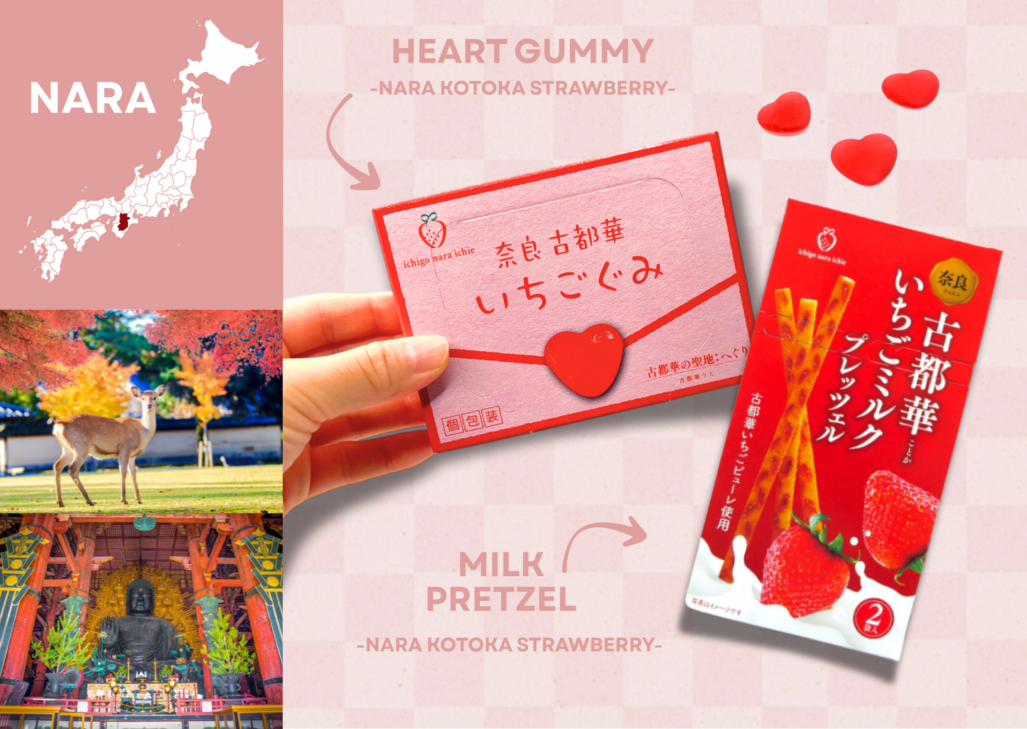 Past BOX (August-25) Japanese Journey Box -Kii Peninsula-